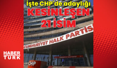 CHP'nin Aydın Büyükşehir ve Afyon Belediye başkan adayları belirlendi – Gündem Haberleri